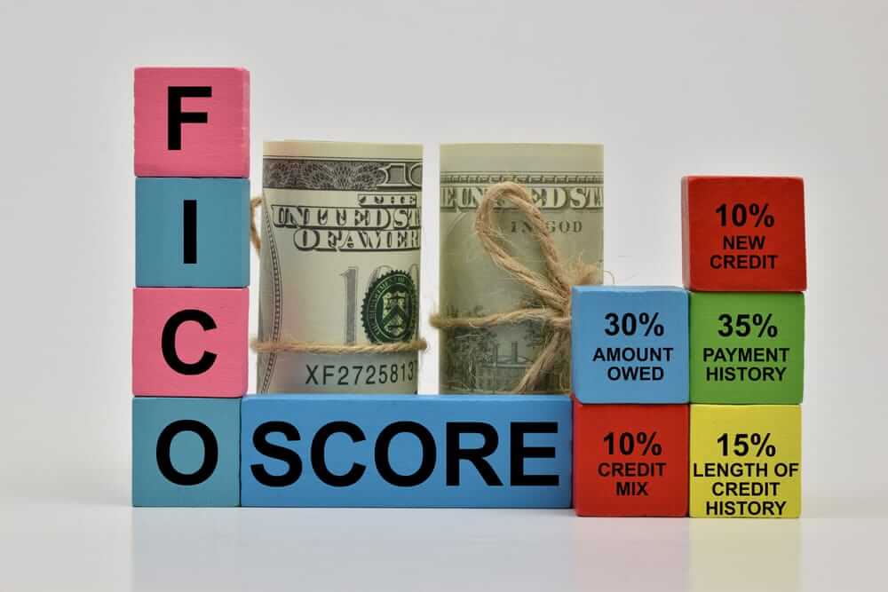 Fair Isaac Corp_ FICO picture-by Hairullah Bin Ponichan via Shutterstock
